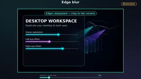 Animation: blurry edges sharpened